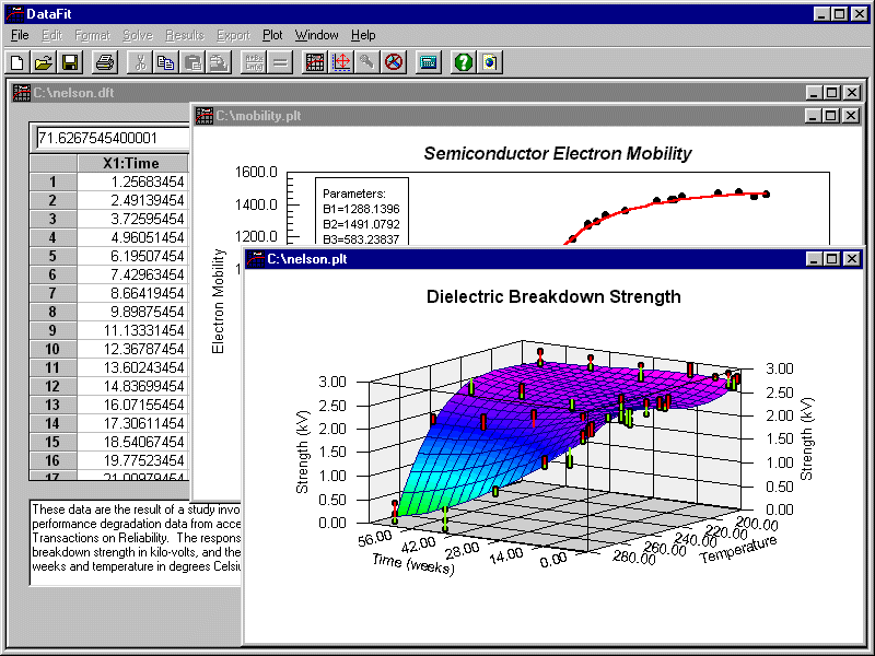 data graph software
